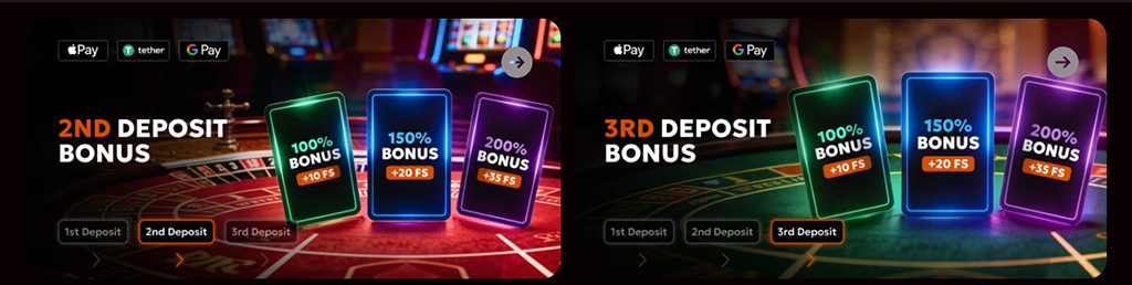 Wageon Casino bónuszok és promóciók.