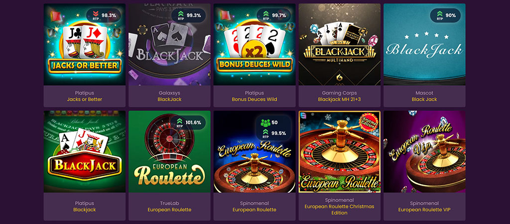 Véleményünk a Bizzo Casino oldaláról.