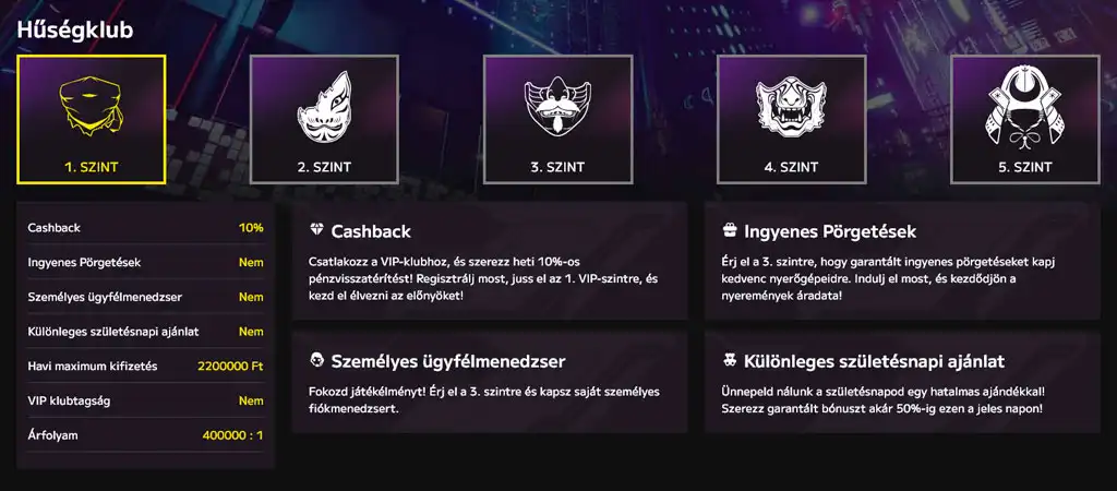 hűségklub, wildtokyo casino, vip szintek